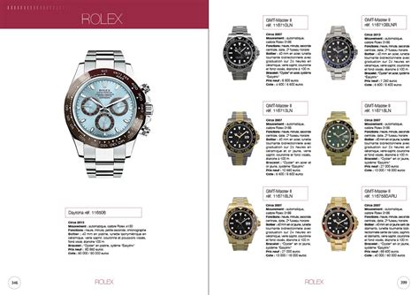 le bon coin montre rolex|catalogue Rolex et prix.